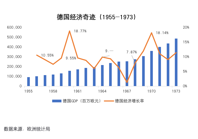 欧伊奥克斯研究所:从国际货币体系变化看数字货币的未来影响7 欧伊奥克斯研究所:从国际货币体系变化看数字货币的未来影响7