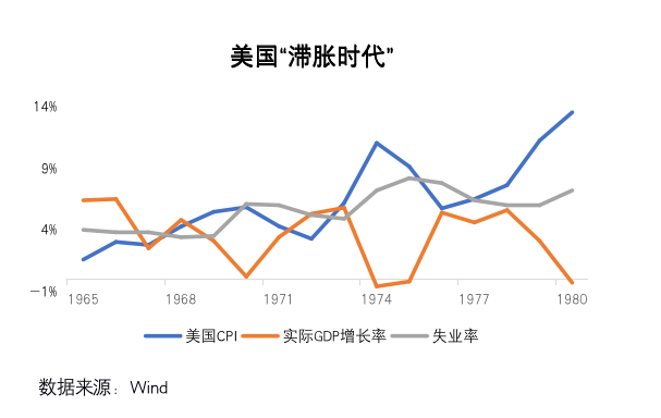 欧伊奥克斯研究所：从国际货币体系变化看数字货币的未来影响9