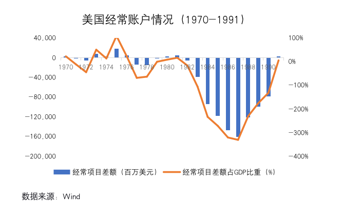 欧伊奥克斯研究所:从国际货币体系变化看数字货币的未来影响13 欧伊奥克斯研究所:从国际货币体系变化看数字货币的未来影响13
