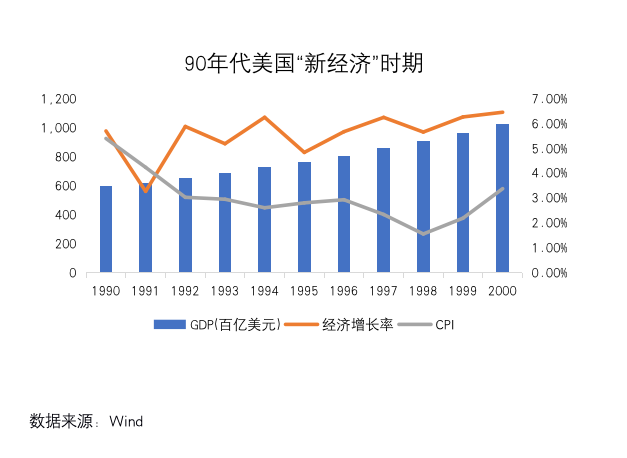 欧伊奥克斯研究所:从国际货币体系变化看数字货币的未来影响14 欧伊奥克斯研究所:从国际货币体系变化看数字货币的未来影响14