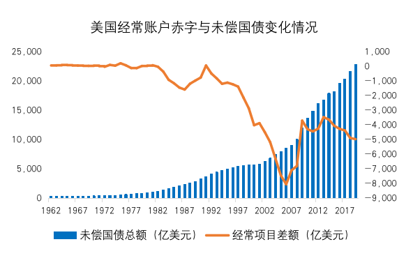 欧伊奥克斯研究所:从国际货币体系变化看数字货币的未来影响16 欧伊奥克斯研究所:从国际货币体系变化看数字货币的未来影响16