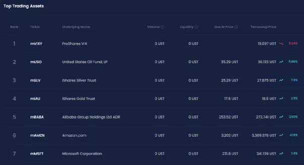 为什么加密衍生品在每月融资7000万美元的情况下受到机构青睐？14