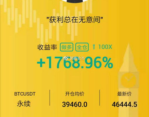 2月9日比特币/以太坊市场分析——去年最后一次布局