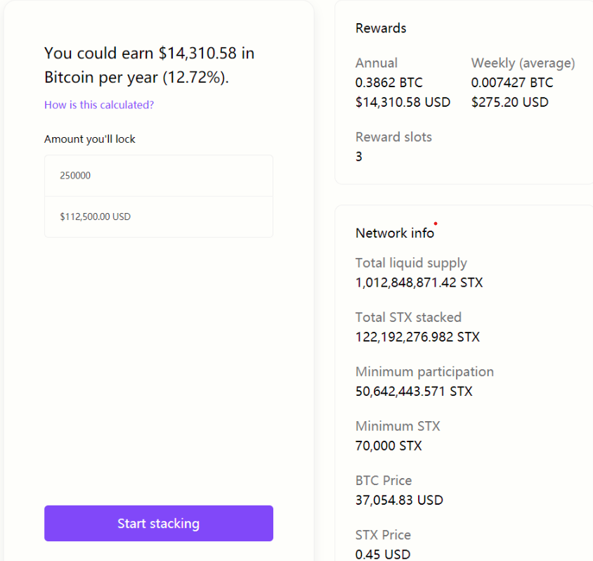 深度报告：Stacks12