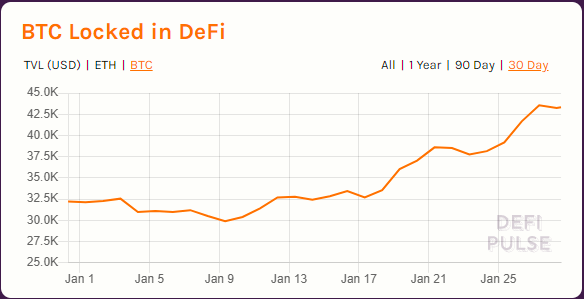 深度报告：Stacks20