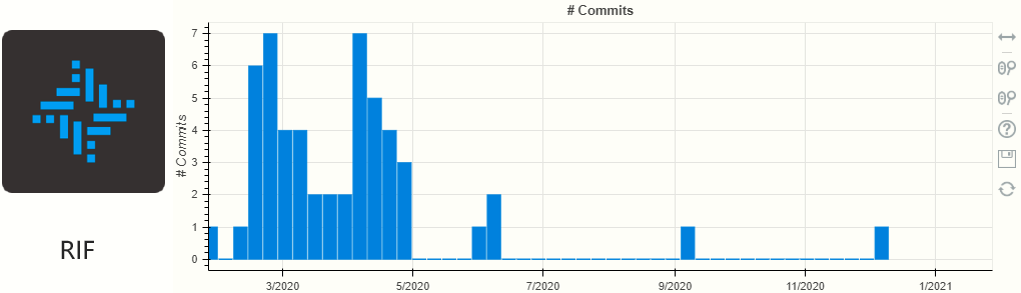 深度报告:Stacks21 深度报告:Stacks21