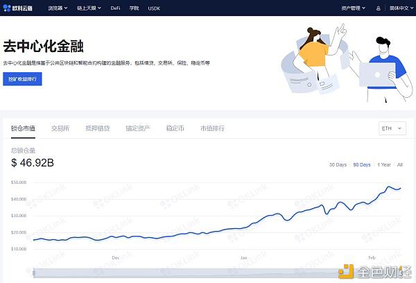 电喷持续火爆，以太坊矿商获利超过比特币1