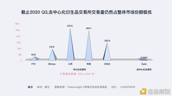 这41个价值项目值得关注 这41个价值项目值得关注