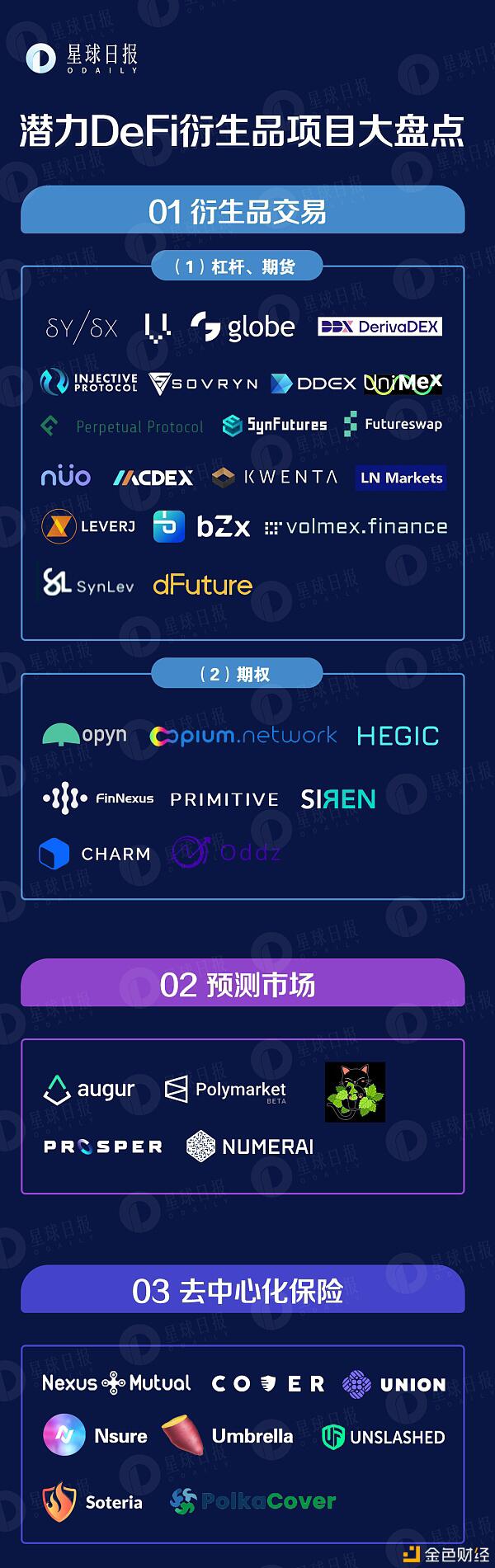 这41个价值项目值得关注1 这41个价值项目值得关注1