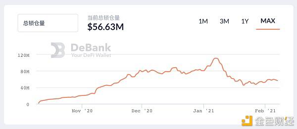 这41个价值项目值得关注2 这41个价值项目值得关注2