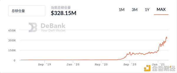 这41个价值项目值得关注3 这41个价值项目值得关注3