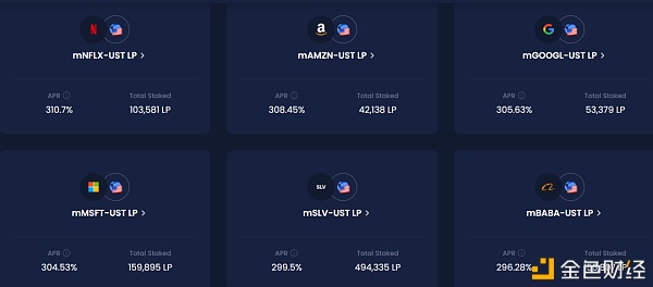 创造去中心化平行市场 合成资产的前景与风险如何？3