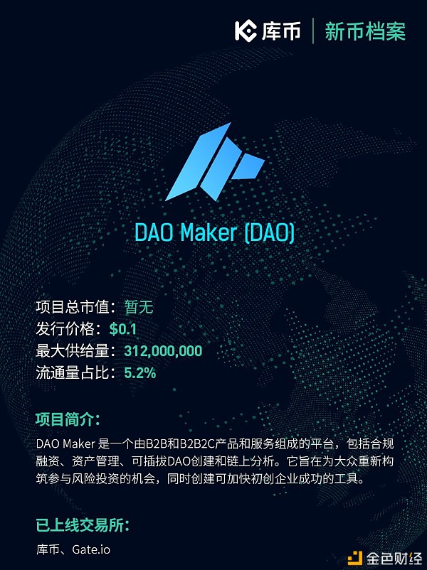 风险可控型创投平台DAO Maker 将风险投资推向大众1