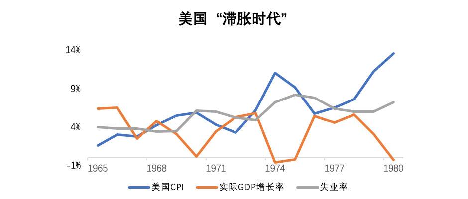 欧易 OKEx 研究院：纵览国际货币体系变迁与数字货币趋势9