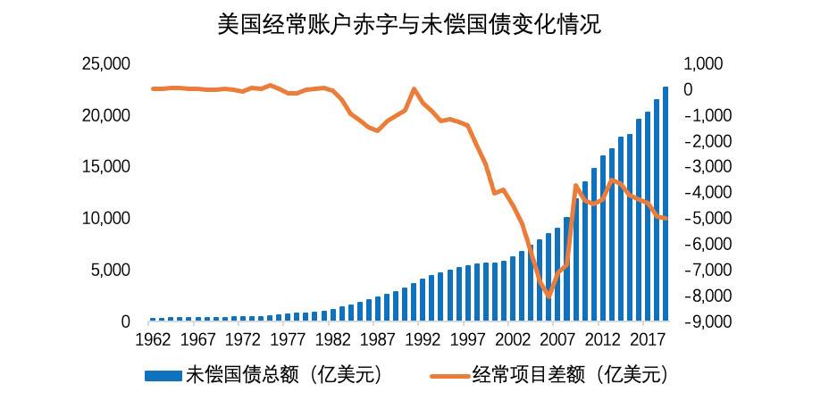 欧易 OKEx 研究院：纵览国际货币体系变迁与数字货币趋势16