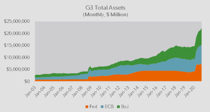 富达数字资产报告:2020年比特币的五大趋势 富达数字资产报告:2020年比特币的五大趋势