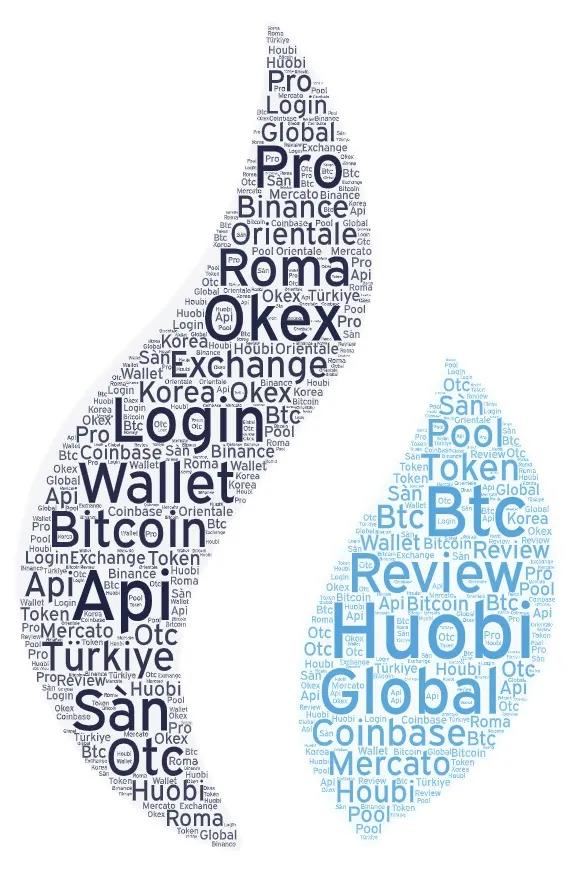 华比交易所2020年度总结12