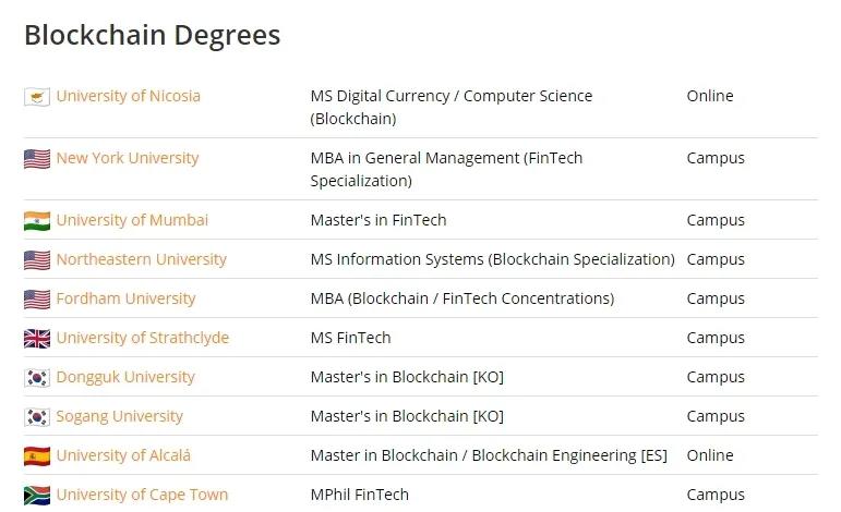 资本噱头还是未来趋势？“区块链+教育”国际扫描7