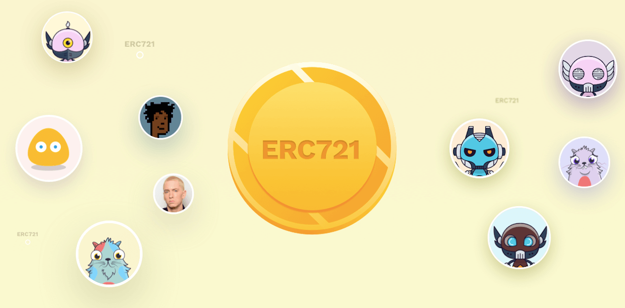 我们总结了NFT+游戏的四种类型