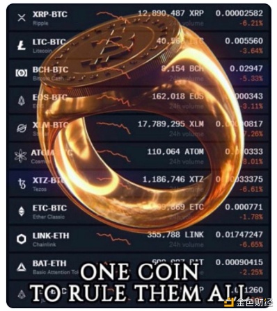 加密禁令=最后的接盘侠1