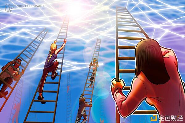 曲线金融将纳入平行均衡链