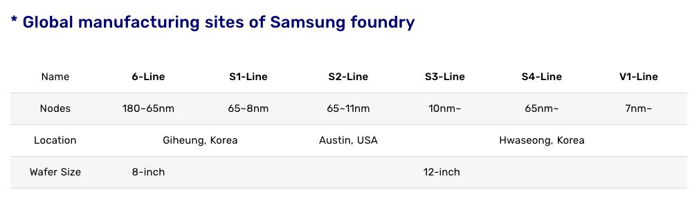 一张牌很难得到。我什么时候能买到原价显卡？
