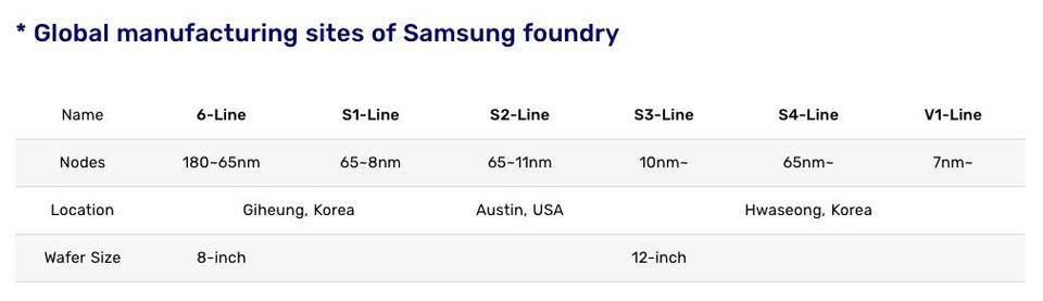 供需不平衡，办一张卡很难。我什么时候能买到原价显卡？