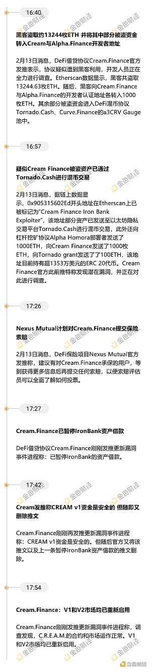 一览时间线:BSC项目Cream.Finance遭黑客攻击 一览时间线:BSC项目Cream.Finance遭黑客攻击