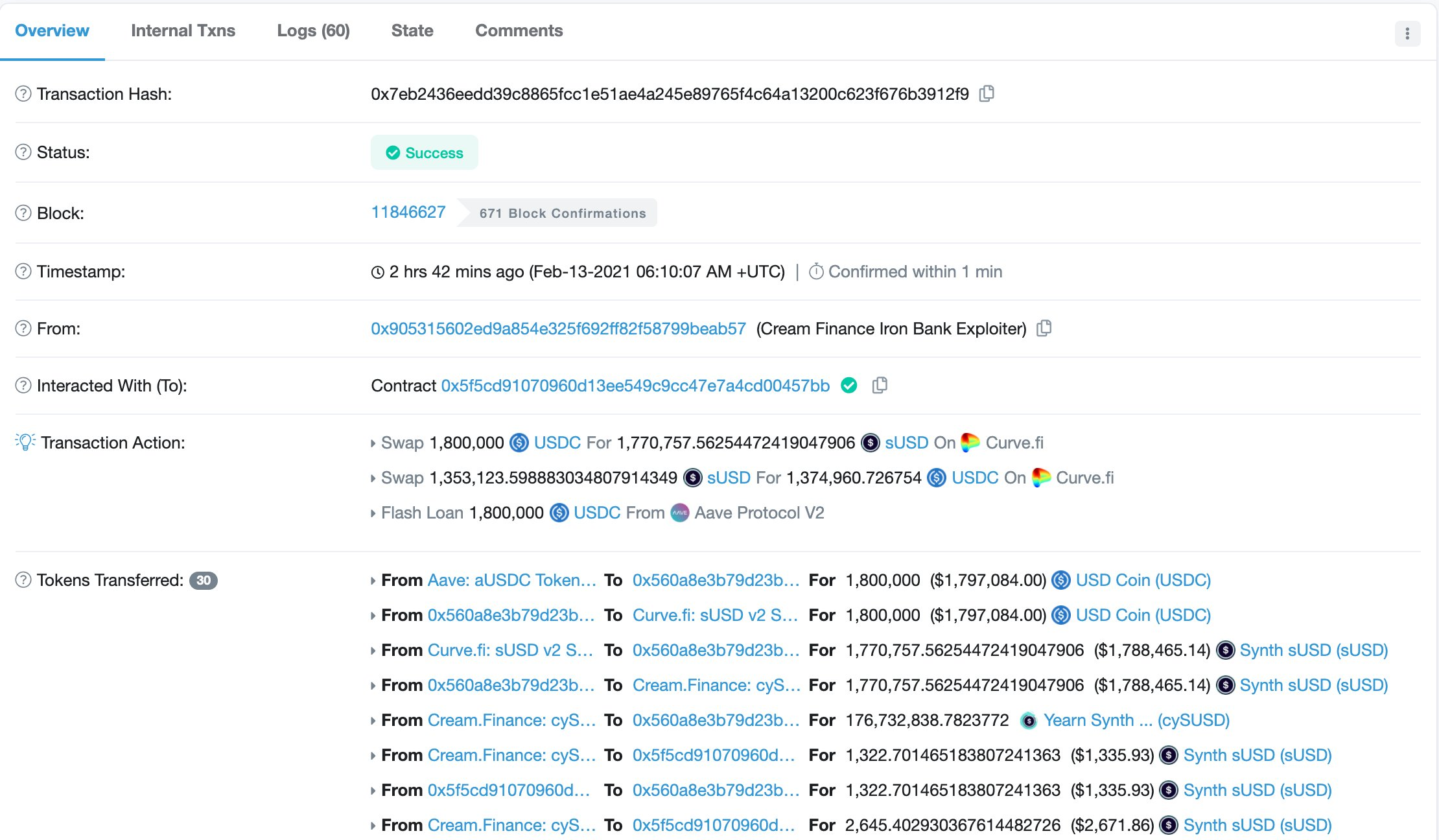 一文回顾Cream被盗始末1