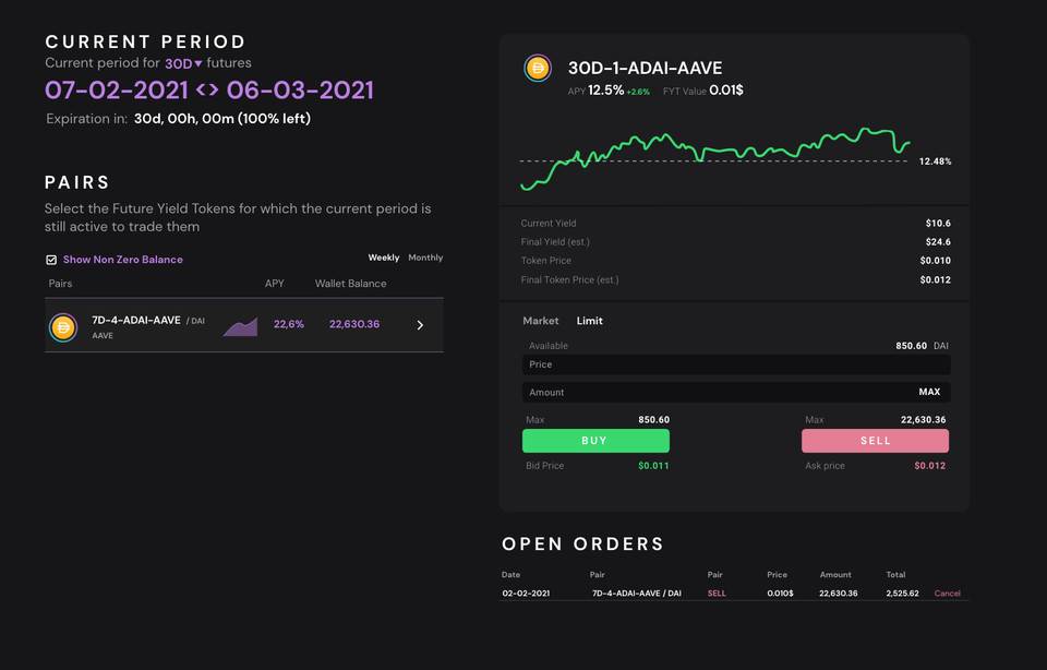 将资产「收益权」代币化，APWine 可以为 DeFi 乐高提供哪些价值？3