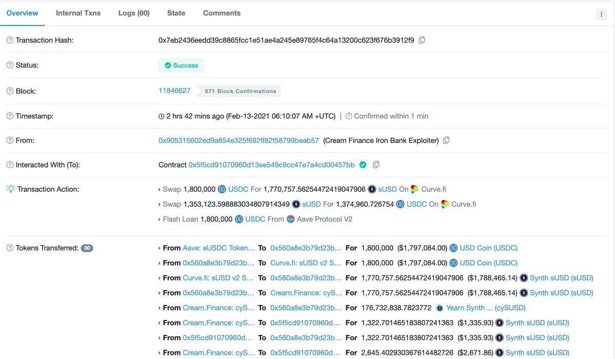 大约3500万美元在奶油上遭到黑客攻击，其中一些已转入龙卷风混合货币交易