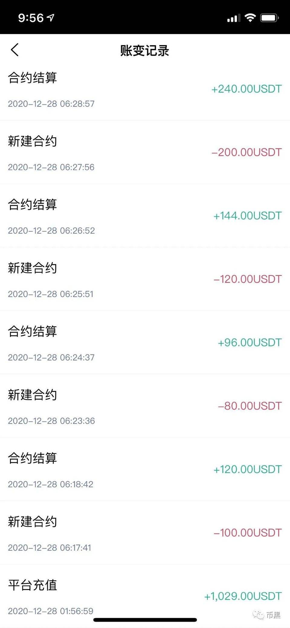 UBEX杀猪盘流程大曝光，又有海外侨胞被骗50000美金！！！15
