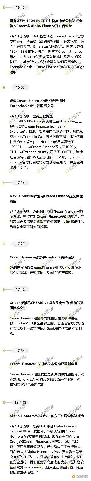 看看时间表：奶油。金融砍