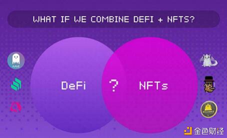 春节过后NFT会迎来牛市吗？如何评估非金融资产的价值？1