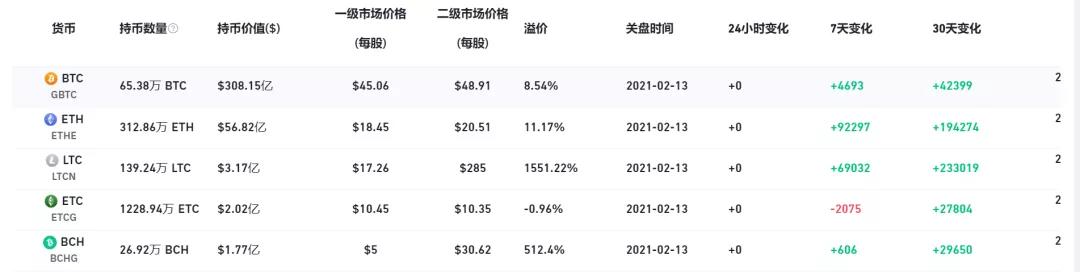 [分析师展望未来]该行业正在轮换，从所有方面赚钱