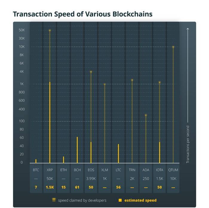 特斯拉真的需要以太坊3 特斯拉真的需要以太坊3