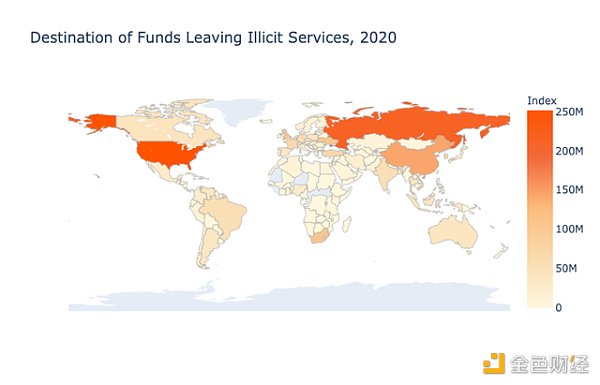 调查发现270个服务存款地址驱动了55%的加密货币洗钱2 调查发现270个服务存款地址驱动了55%的加密货币洗钱2