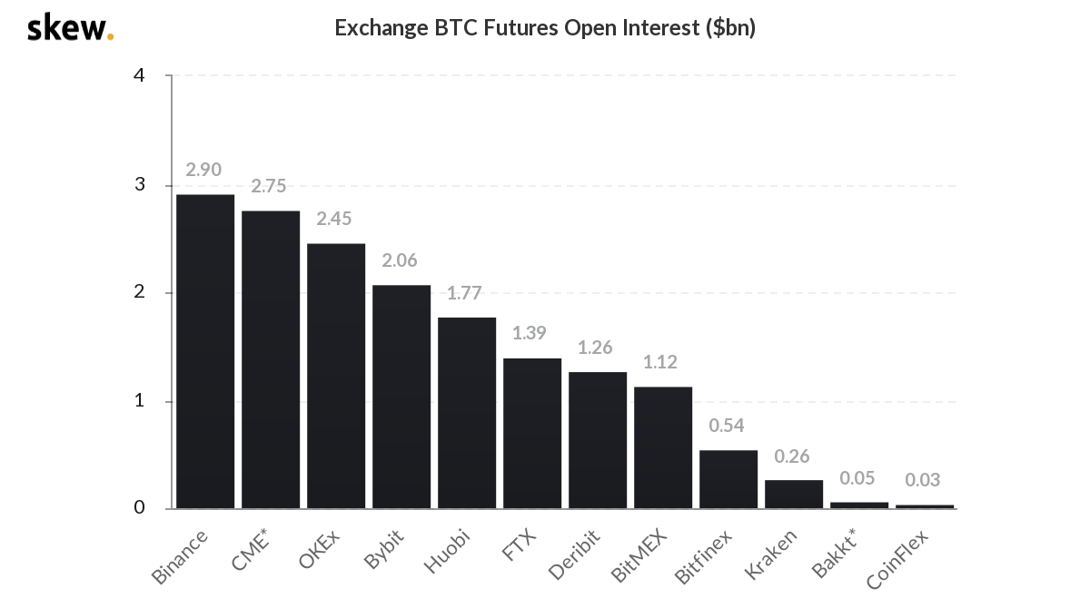 【合约日报】调整尚未结束,市场正在等待更好的支撑6 【合约日报】调整尚未结束,市场正在等待更好的支撑6