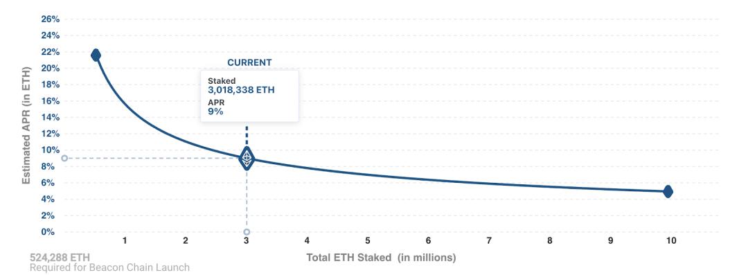 2021年十大网络调查13 2021年十大网络调查13