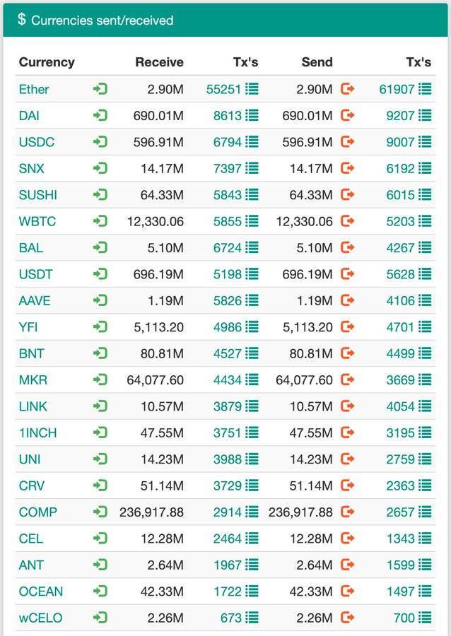 做市商的“巨星”温特穆特有多少钱？3