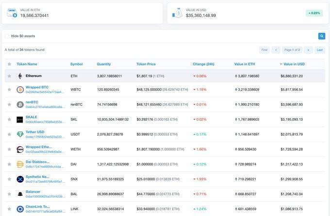 做市商的“巨星”温特穆特有多少钱？4