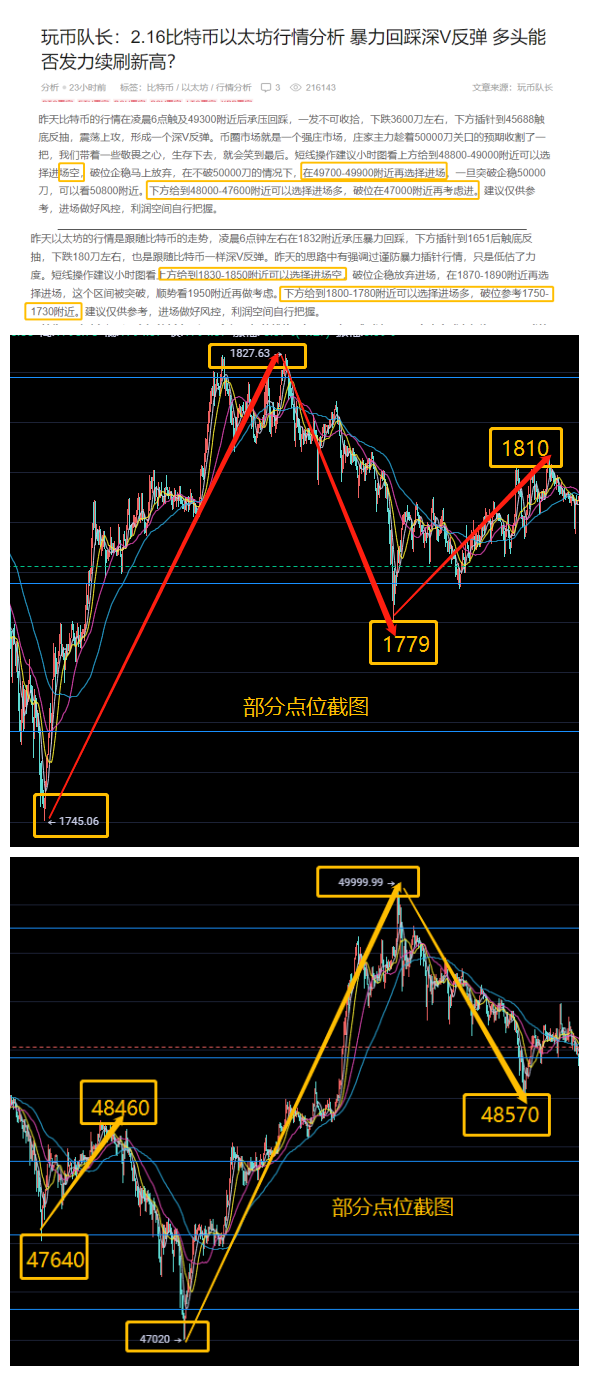 玩钱队长：2.17比特币以太坊市场分析，突破5万大关是昙花一现？以后怎么操作？