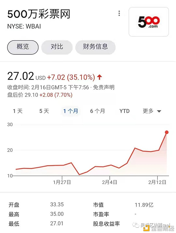 分析:吴忌寒为何被卖BTC.com网站我的游泳池?买家500.com是谁? 分析:吴忌寒为何被卖BTC.com网站我的游泳池?买家500.com是谁?