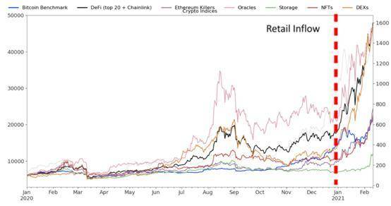 5 万美元是终点吗?数据分析比特币市场趋势2 5 万美元是终点吗?数据分析比特币市场趋势2