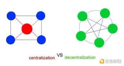 如何理解区块链技术?“小飞象算法”的优点是什么? 如何理解区块链技术?“小飞象算法”的优点是什么?