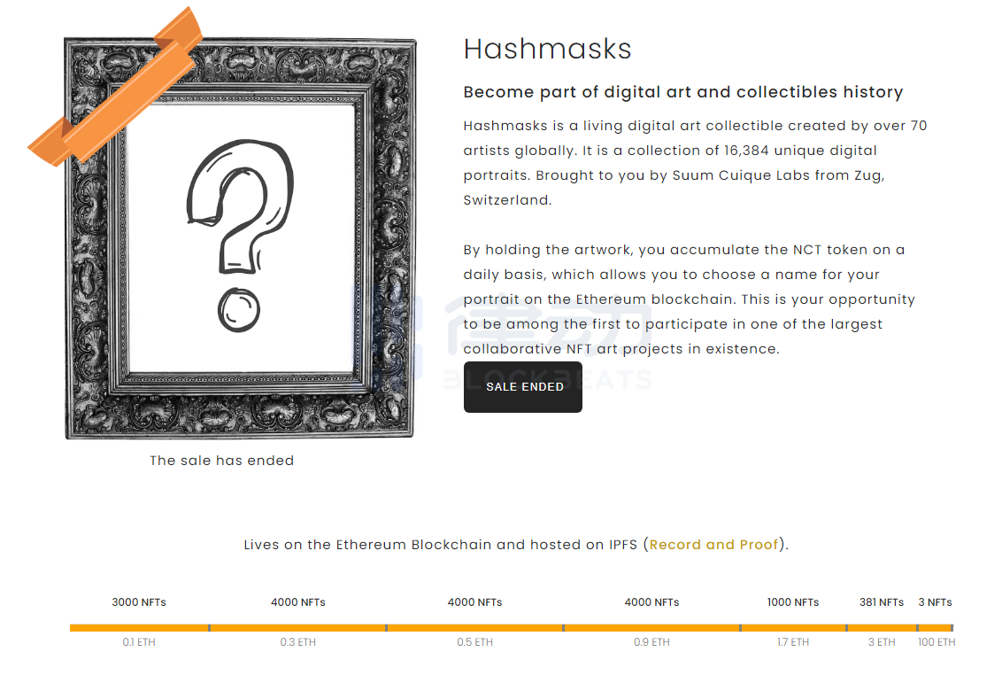 方法论 | 怎样才能抓住下一个千倍NFT项目？1