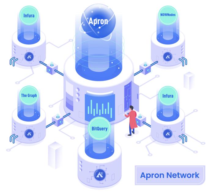 为什么“中间件”是博卡生态下一个百亿市场？2