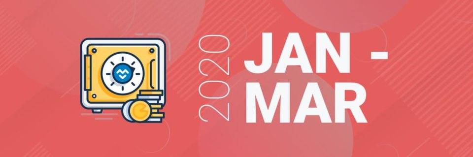 回顾2020区块链的安全事件：分散化不等于安全1