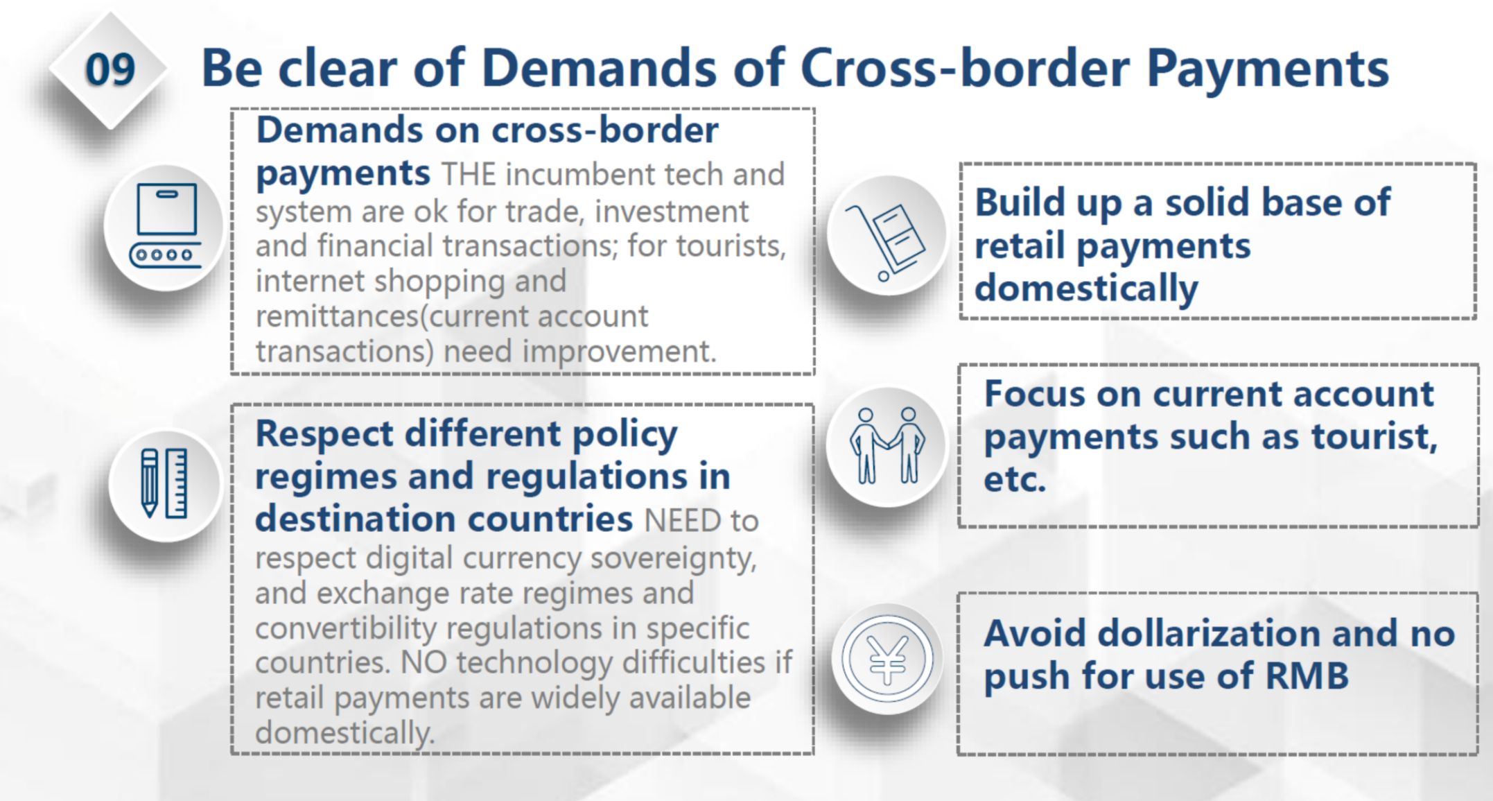 周小川谈「DCEP与数字人民币」：数字时代的中国支付体系现代化8