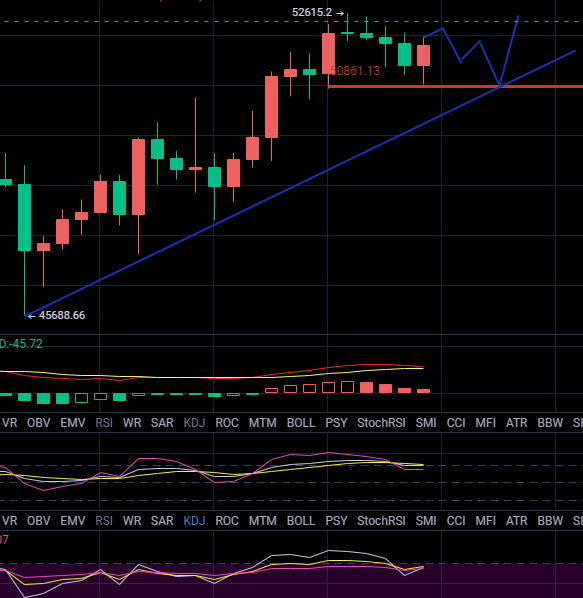 丁俊贤：比特币很强大，以太坊不愿意效仿